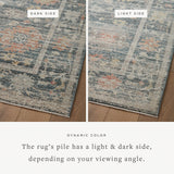 Magnolia Home by Joanna Gaines x Loloi Millie Blue / Multi Rug