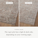 Magnolia Home by Joanna Gaines x Loloi Millie Brick / Fog Rug