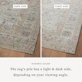 Magnolia Home by Joanna Gaines x Loloi Millie Sky / Gold Rug