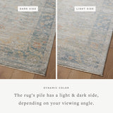 Magnolia Home by Joanna Gaines x Loloi Millie Slate / Multi Rug