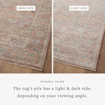 Magnolia Home by Joanna Gaines x Loloi Millie Sunset / Multi Rug